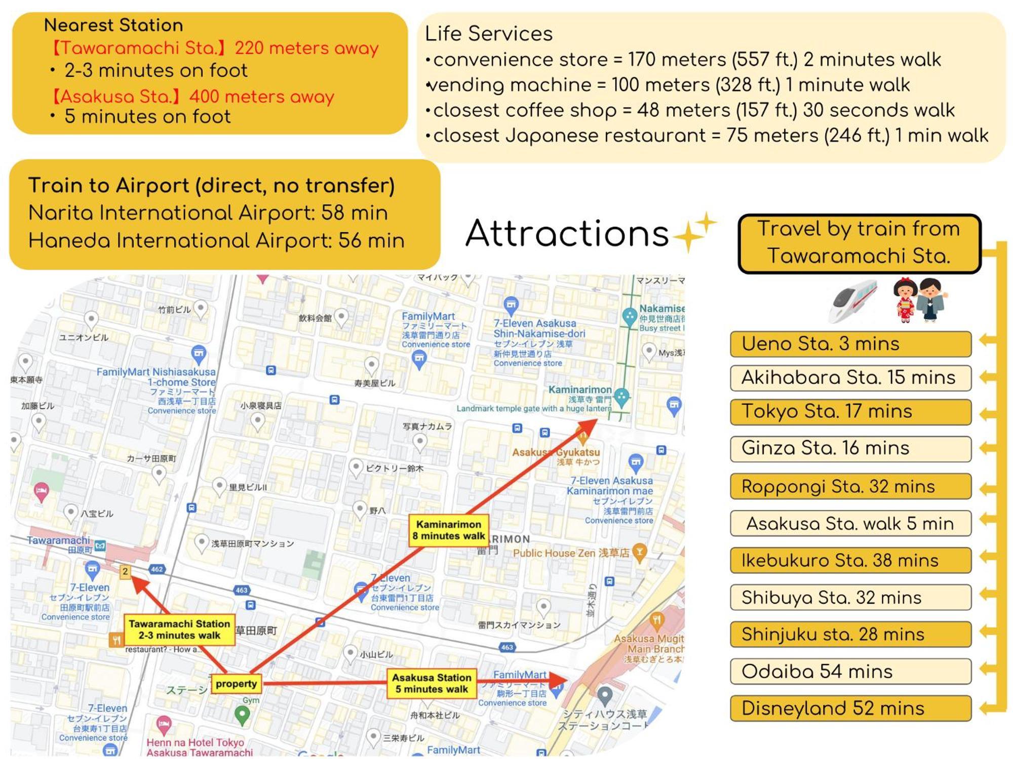 Seirai Asakusa Vacation Rental - 3 Minutes From Station Tokió Kültér fotó